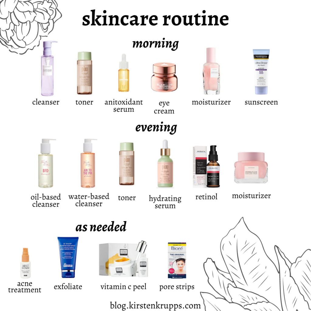 2021 Skincare Routine » Kirsten Krupps