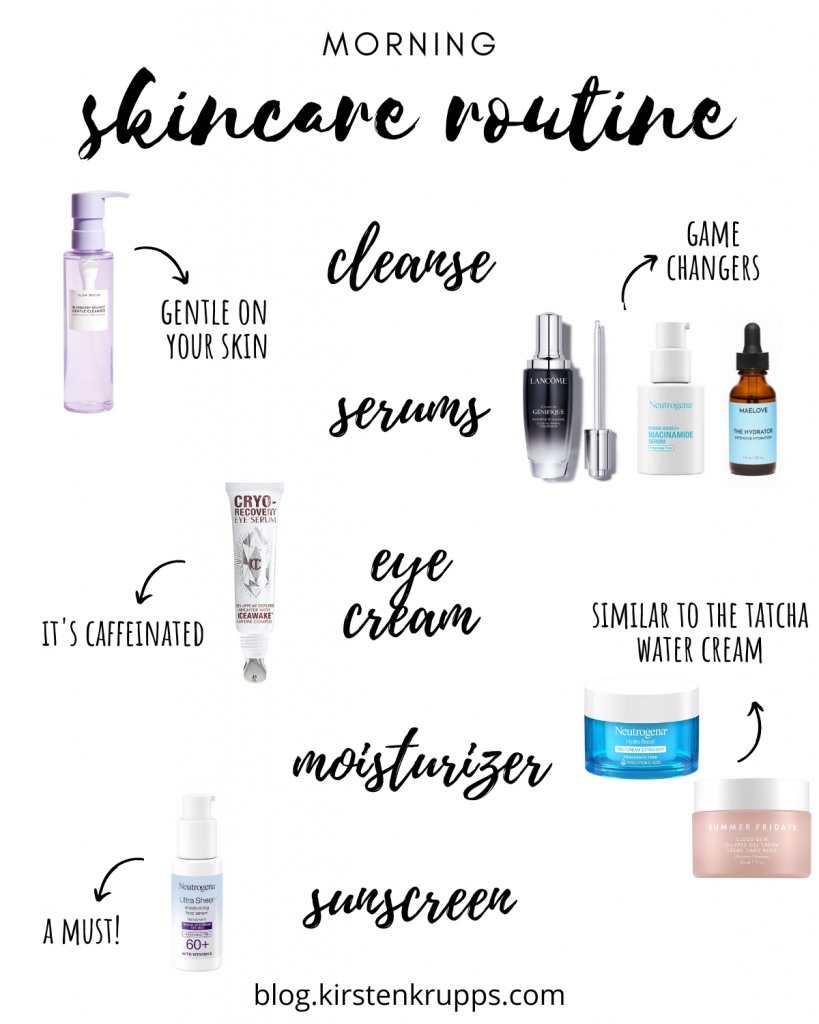 My Updated AM + PM Skincare Routine for 2023 » Kirsten Krupps