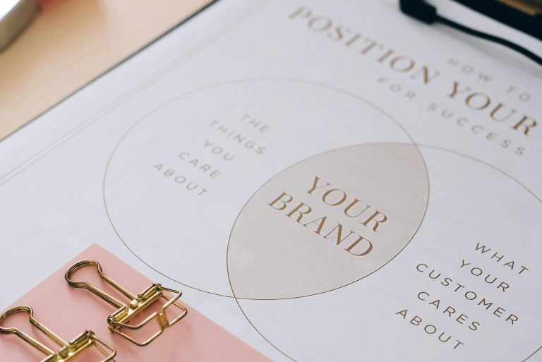 Why Aesthetic Branding Matters (And How to Create Yours)